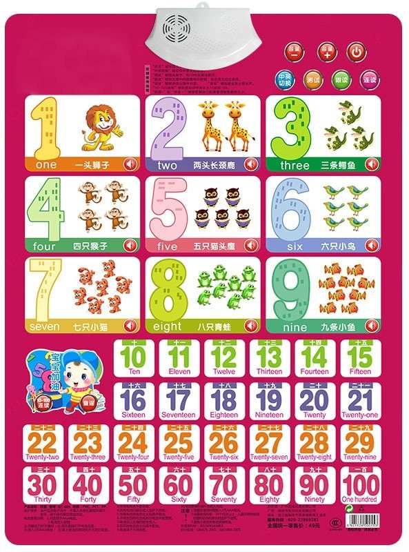 Kids Education Charts - Kartu belajar angka buku 1-100 suara