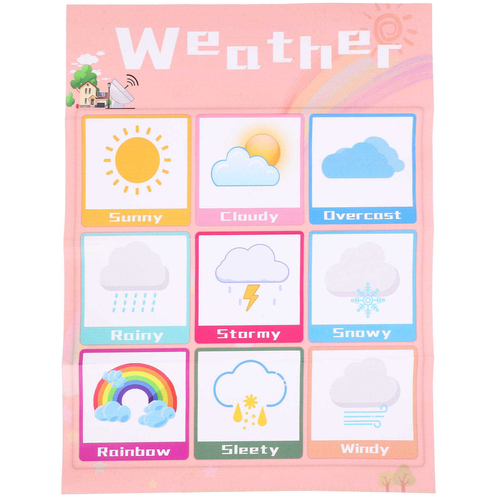 Kids Education Charts - 1 buah Poster Edukatif Bergambar Cuaca