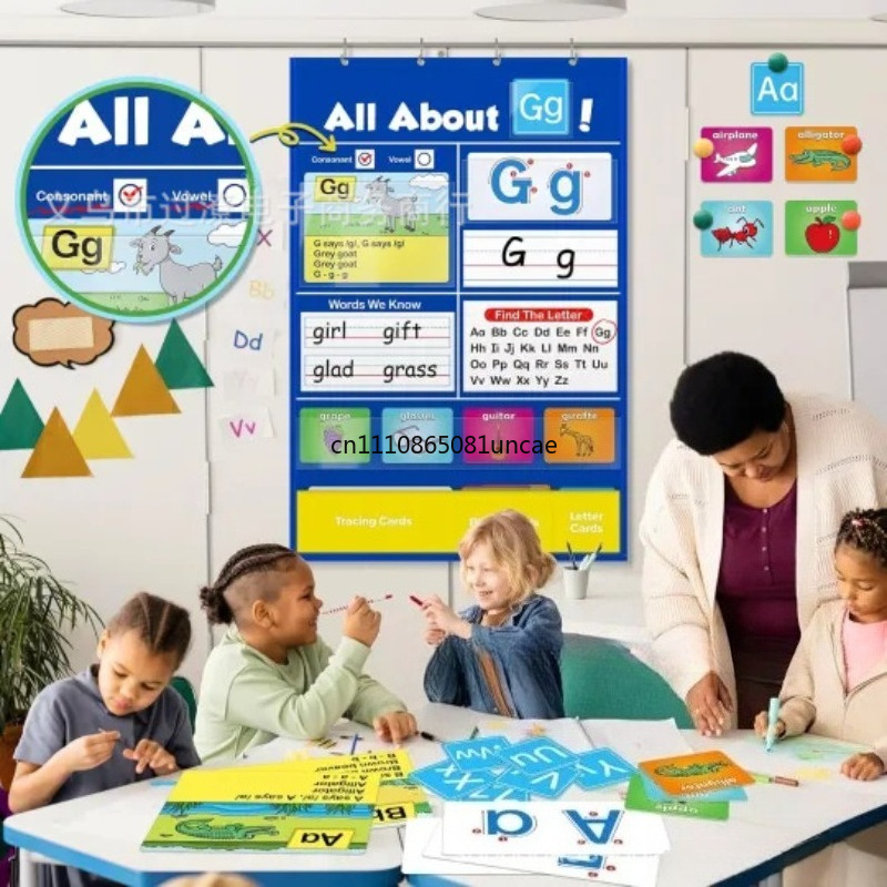 Kids Education Charts - Bagan Saku Pembelajaran Alfabet Kreatif untuk