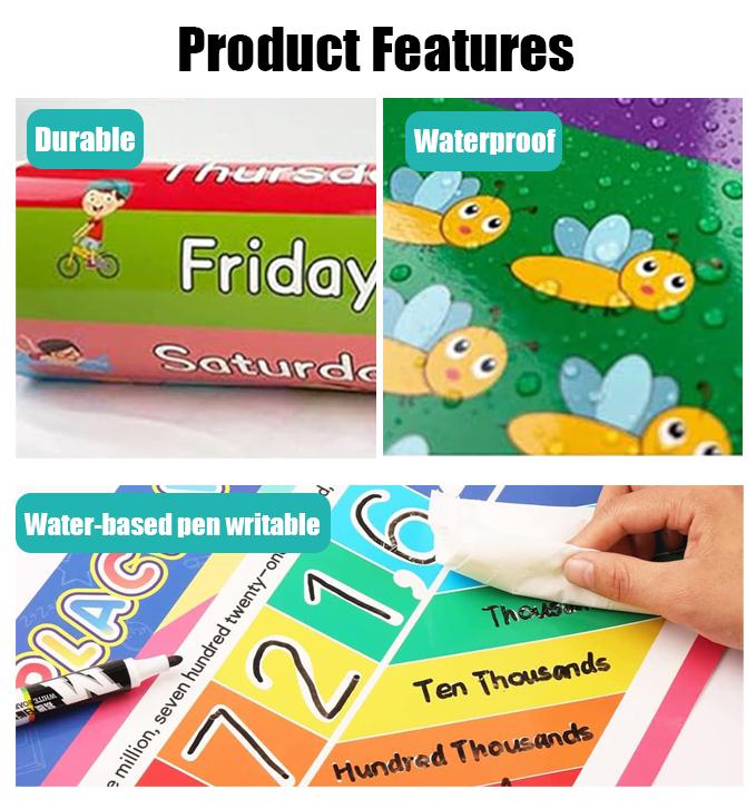 16 PCS Poster Edukasi untuk Ba - Kids Education Charts ulasan dan harga
