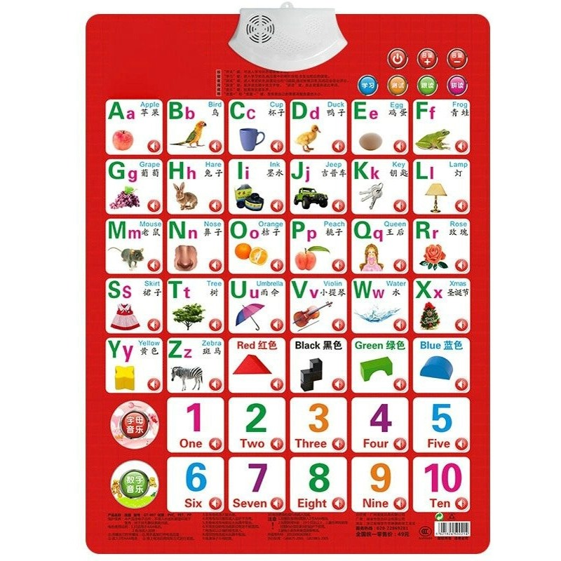 Belajar Angka Buku Kartu Alfab - Kids Education Charts ulasan dan harga