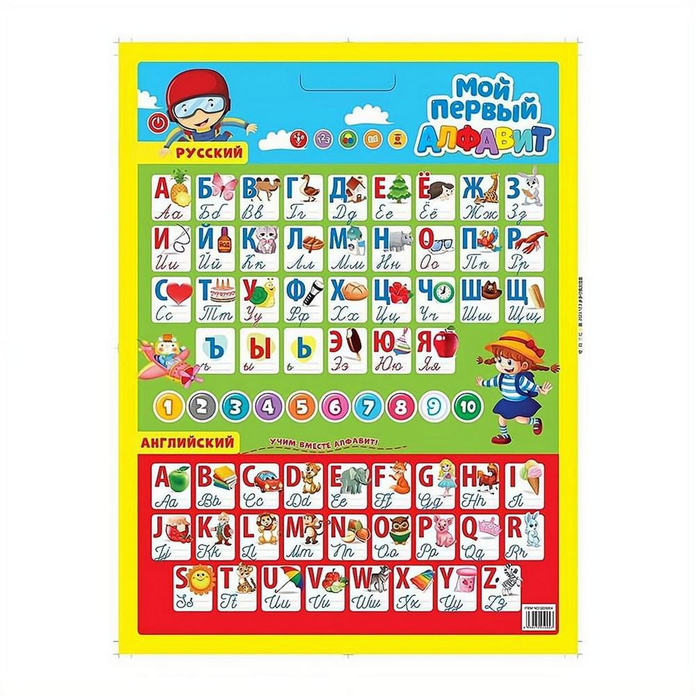 Poster Dinding Alfabet Interak - Kids Education Charts ulasan dan harga