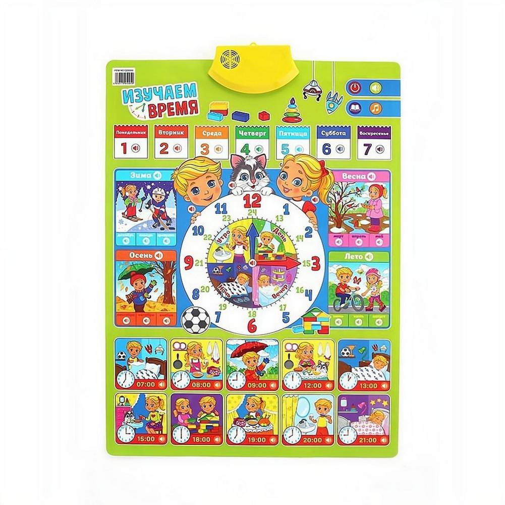 Poster Dinding Alfabet Interak - Kids Education Charts ulasan dan harga