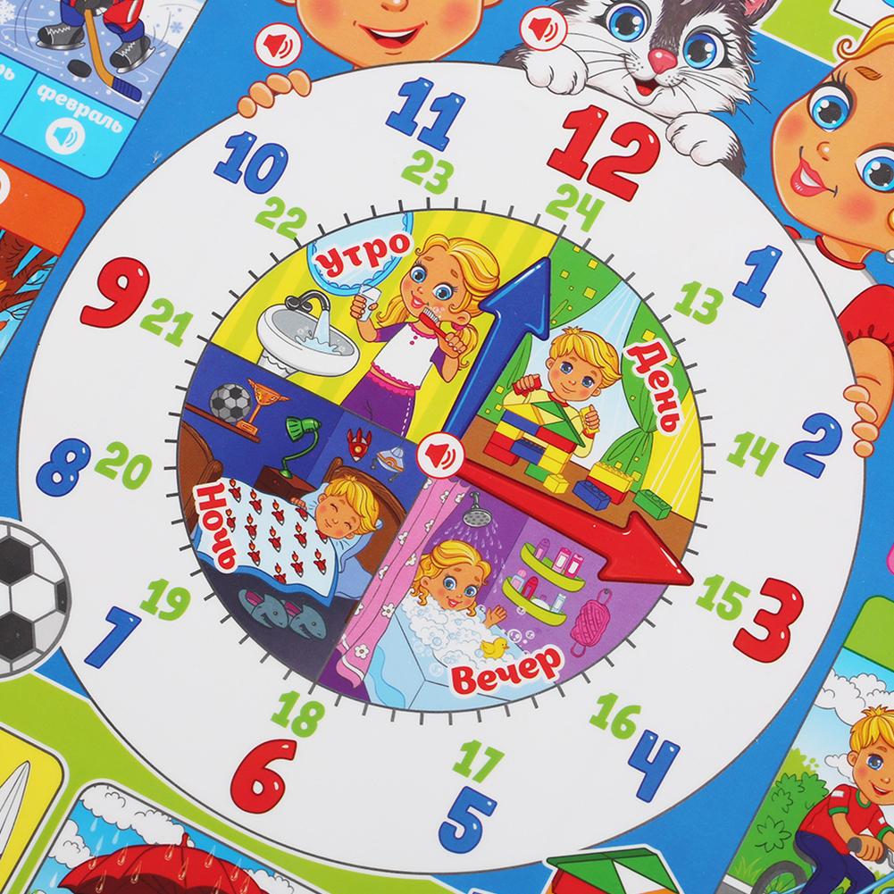 Poster Dinding Alfabet Interak - Kids Education Charts ulasan dan harga