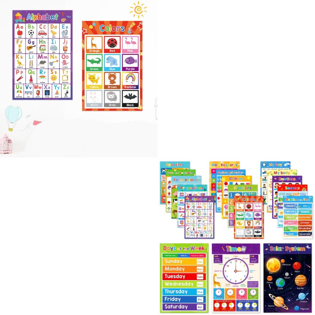 Grafik Poster Pembelajaran Hew - Kids Education Charts ulasan dan harga