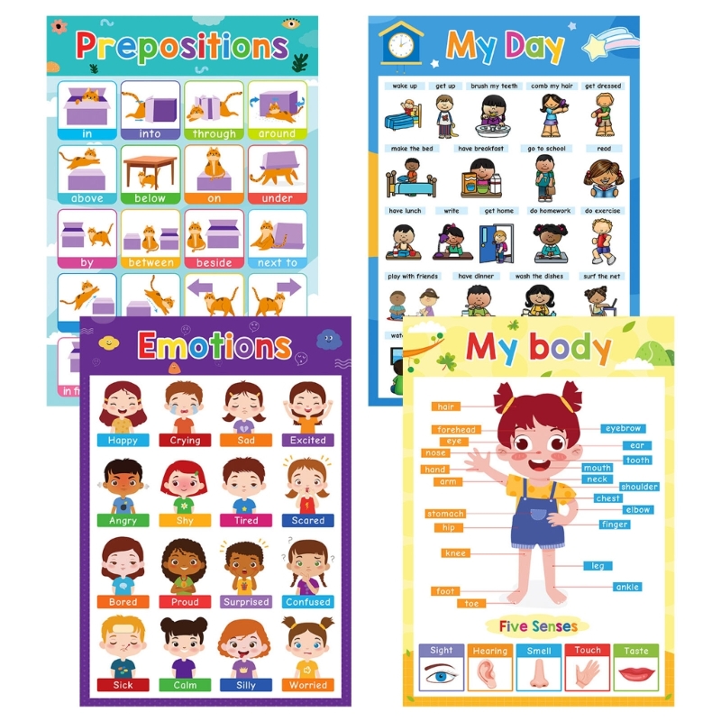 Grafik Poster Pembelajaran Hew - Kids Education Charts ulasan dan harga