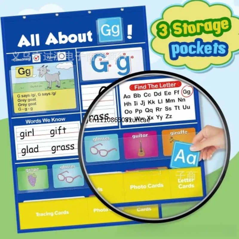 Bagan Saku Pembelajaran Alfabe - Kids Education Charts ulasan dan harga
