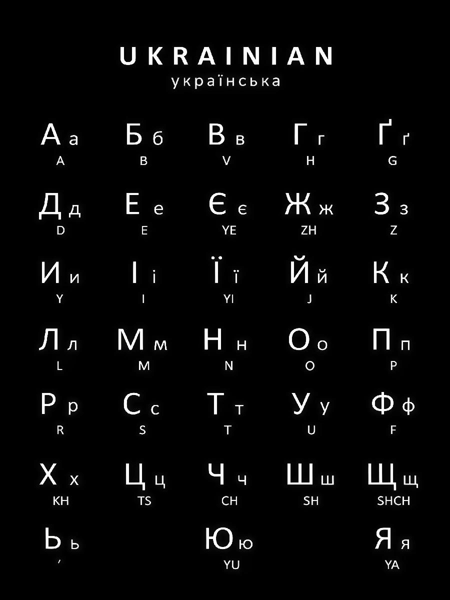 Poster Alfabet Rusia Ukraina B - Kids Education Charts ulasan dan harga