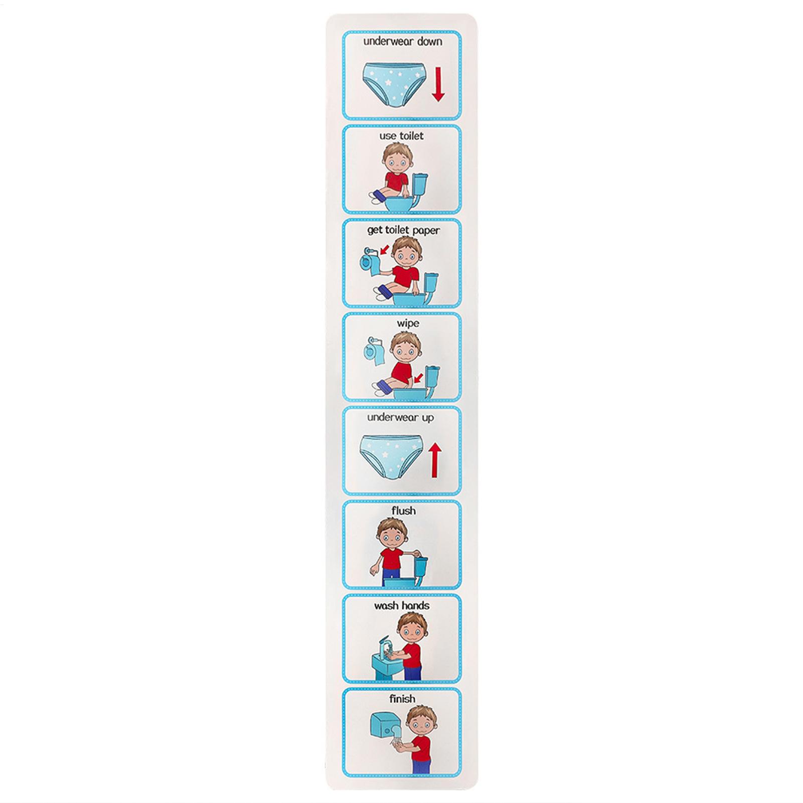Bagan Pelatihan Toilet, Perenc - Kids Education Charts ulasan dan harga