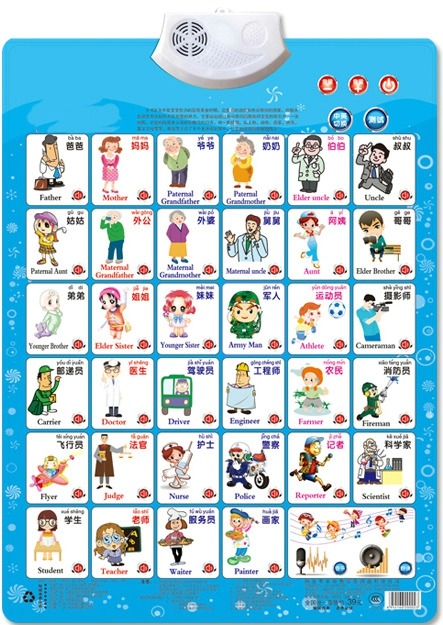Mainan elektronik anak, figur  - Kids Education Charts ulasan dan harga