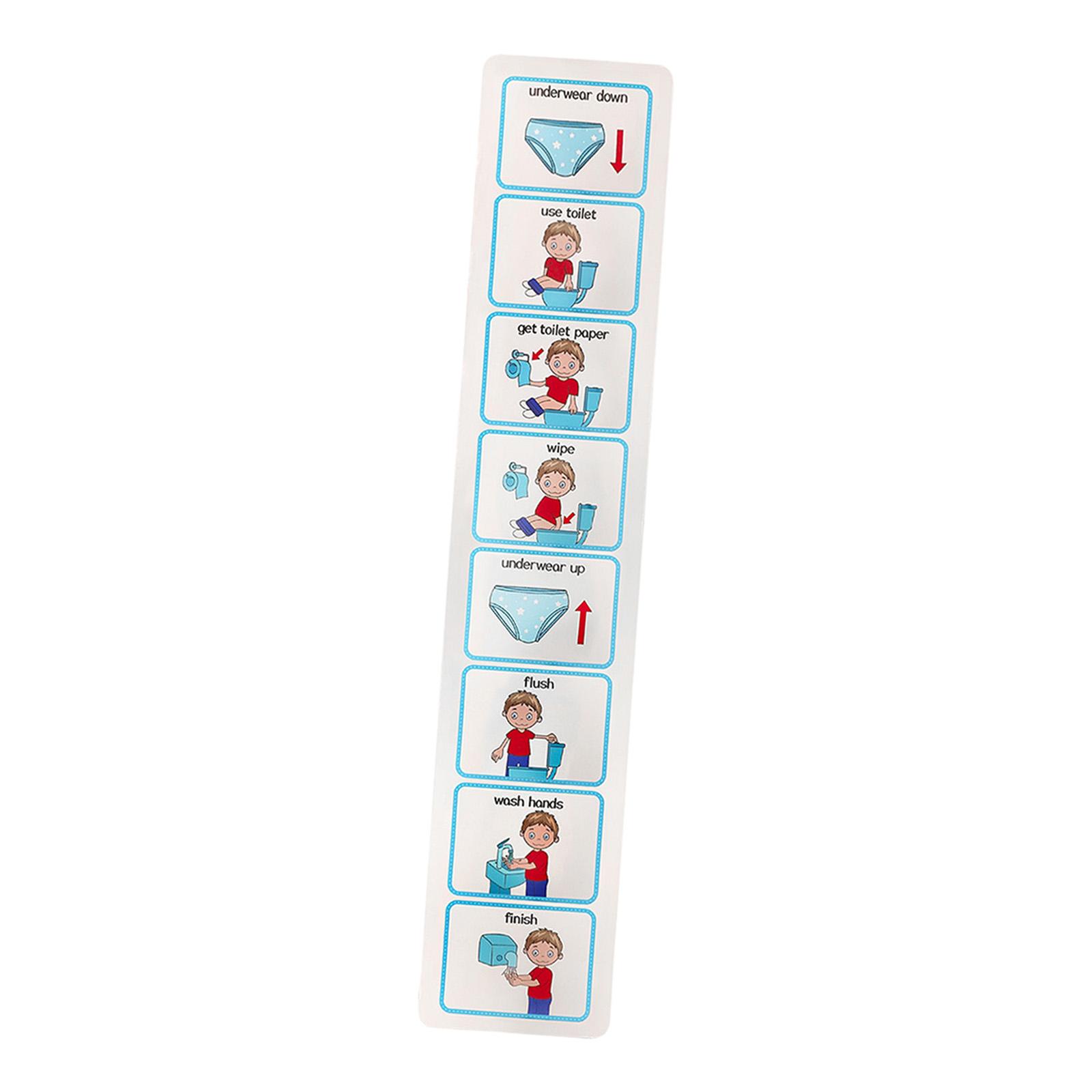 Jadwal Visual untuk Melatih An - Kids Education Charts ulasan dan harga