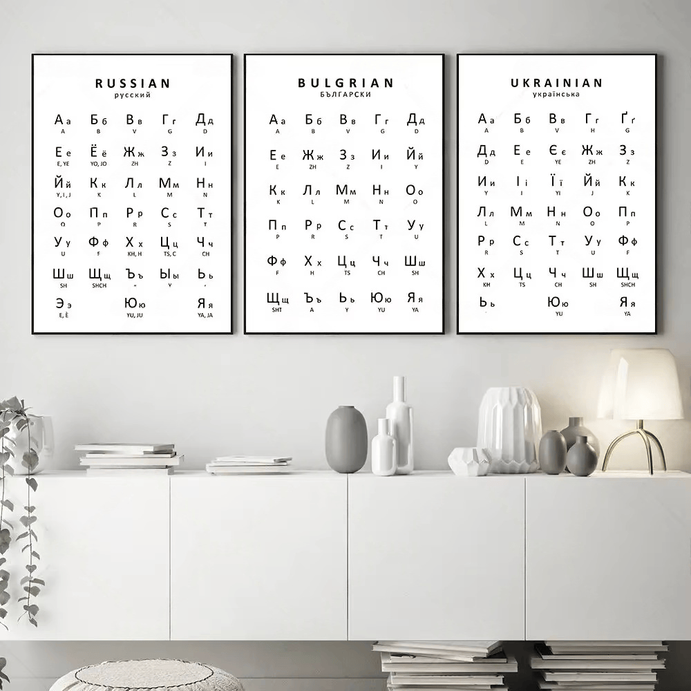 1PC Poster Alfabet Rusia&Ukrai - Kids Education Charts ulasan dan harga