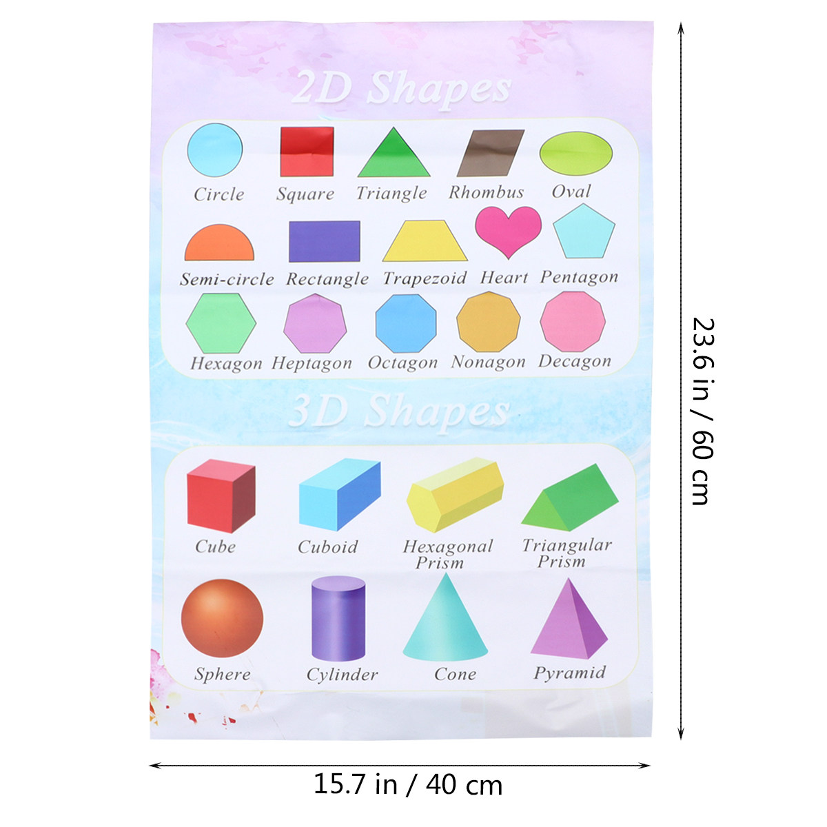 Poster Dinding untuk Pendidika - Kids Education Charts ulasan dan harga