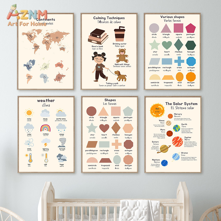 AZNM Cetak Kanvas Edukasi Anak - Kids Education Charts ulasan dan harga