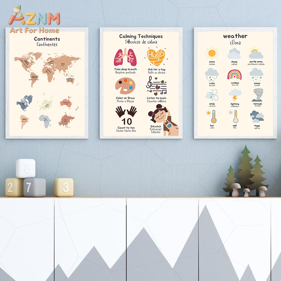 AZNM Cetak Kanvas Edukasi Anak - Kids Education Charts ulasan dan harga