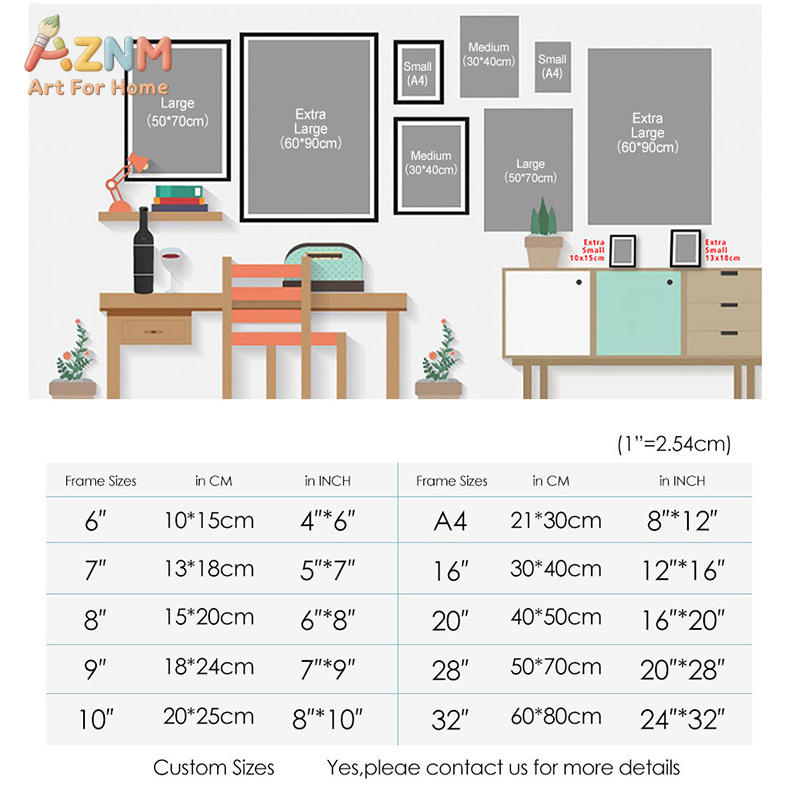 AZNM Cetak Kanvas Edukasi Anak - Kids Education Charts ulasan dan harga