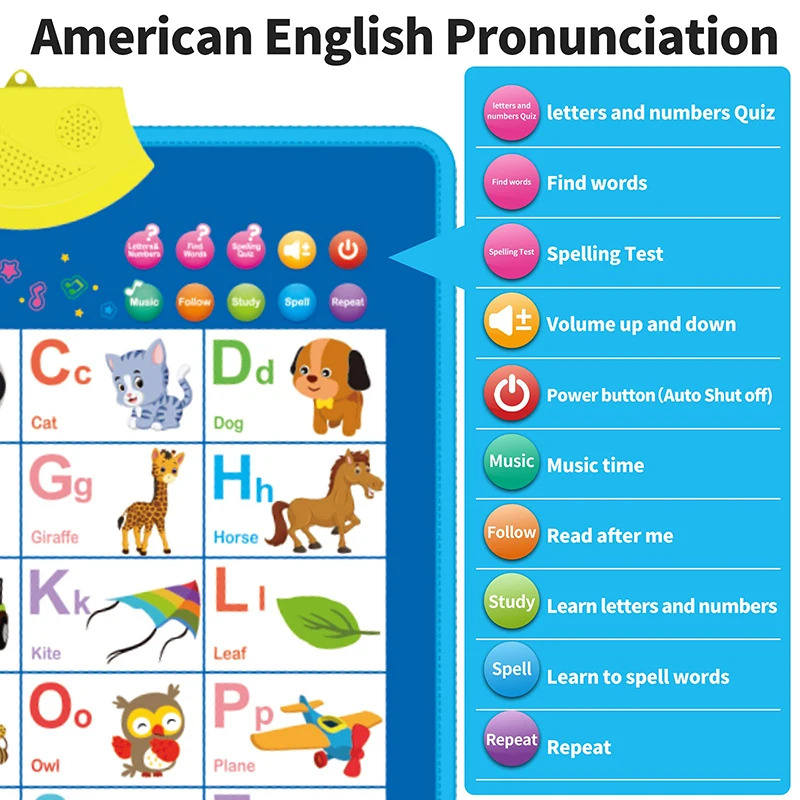 Bagan Dinding Alfabet Inggris  - Kids Education Charts ulasan dan harga